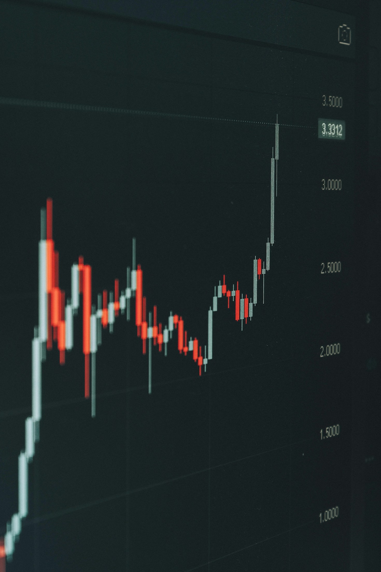 Performance-Analyse: Was wirklich hinter Zahlen steckt